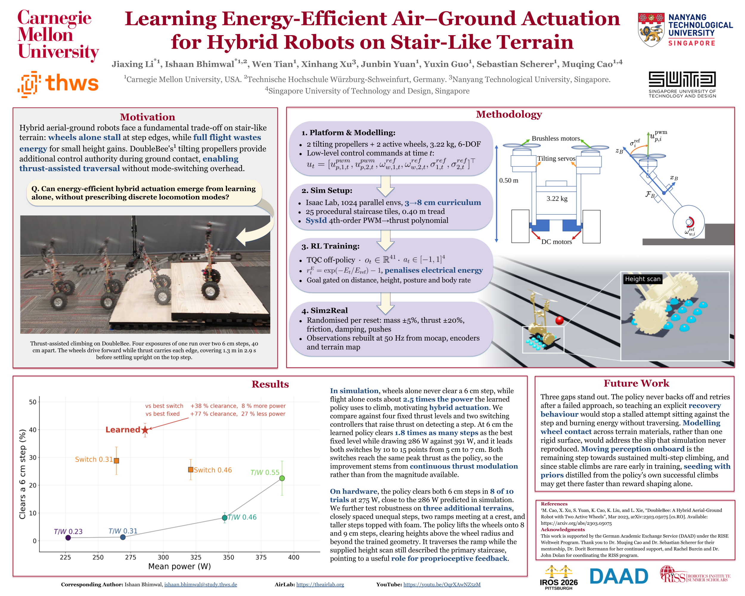 Learning Energy-Efficient Air-Ground Actuation for Hybrid Robots on Stair-Like Terrain