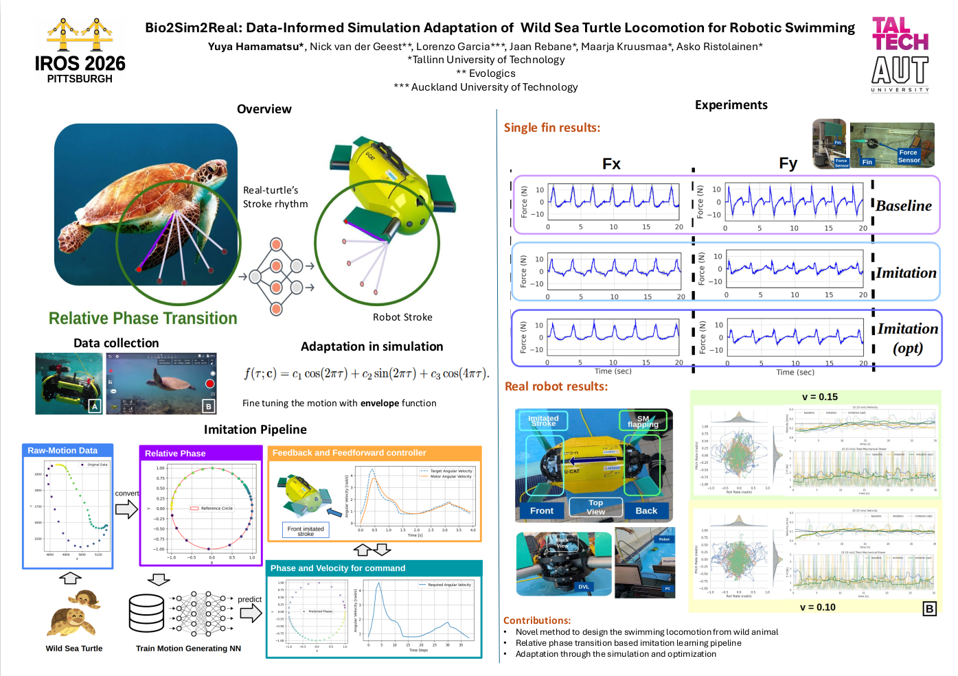 Bio2Sim2Real: Data-Informed Simulation Adaptation of Wild Sea Turtle Locomotion for Robotic Swimming
