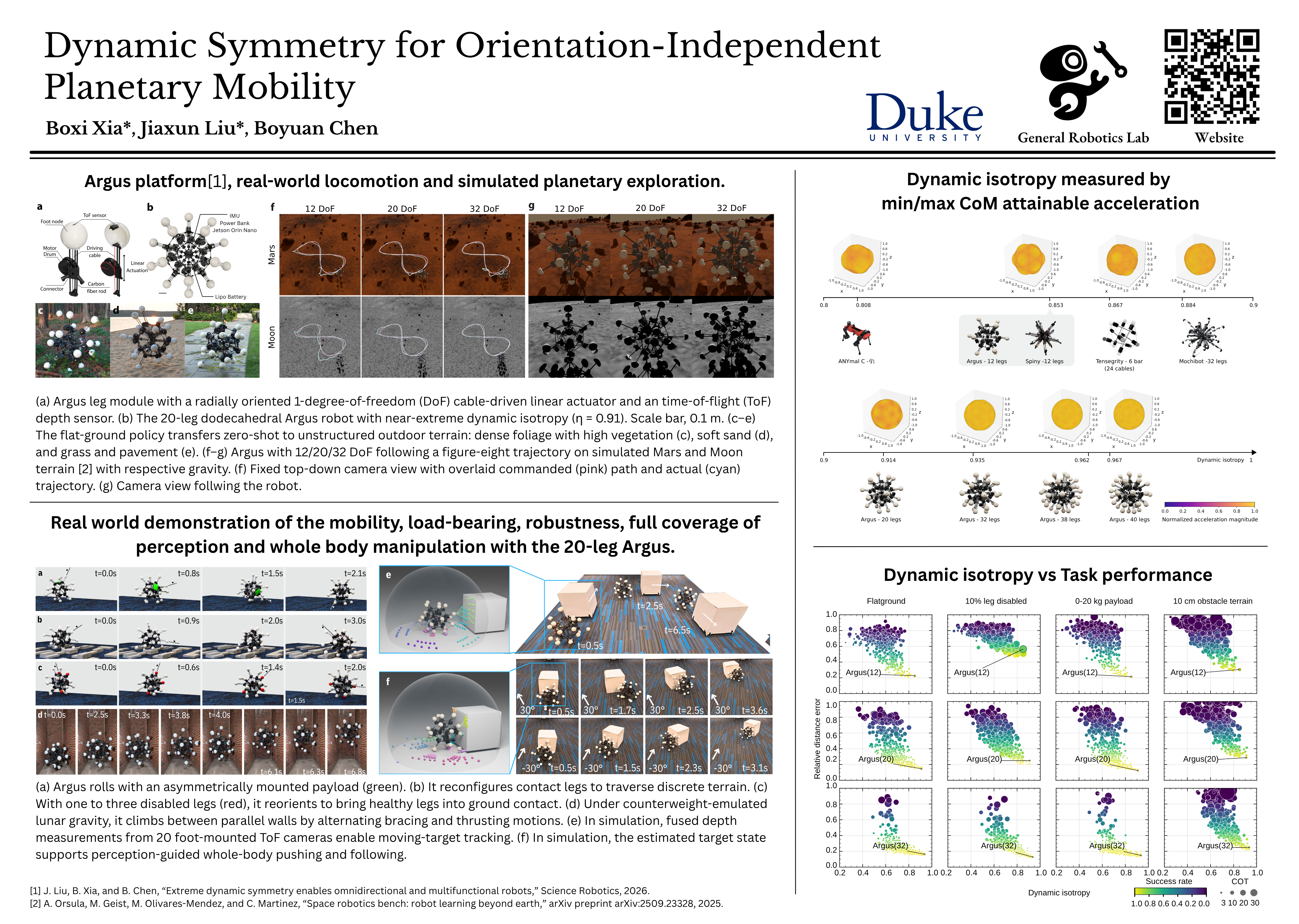 Dynamic Symmetry for Orientation-Independent Planetary Mobility