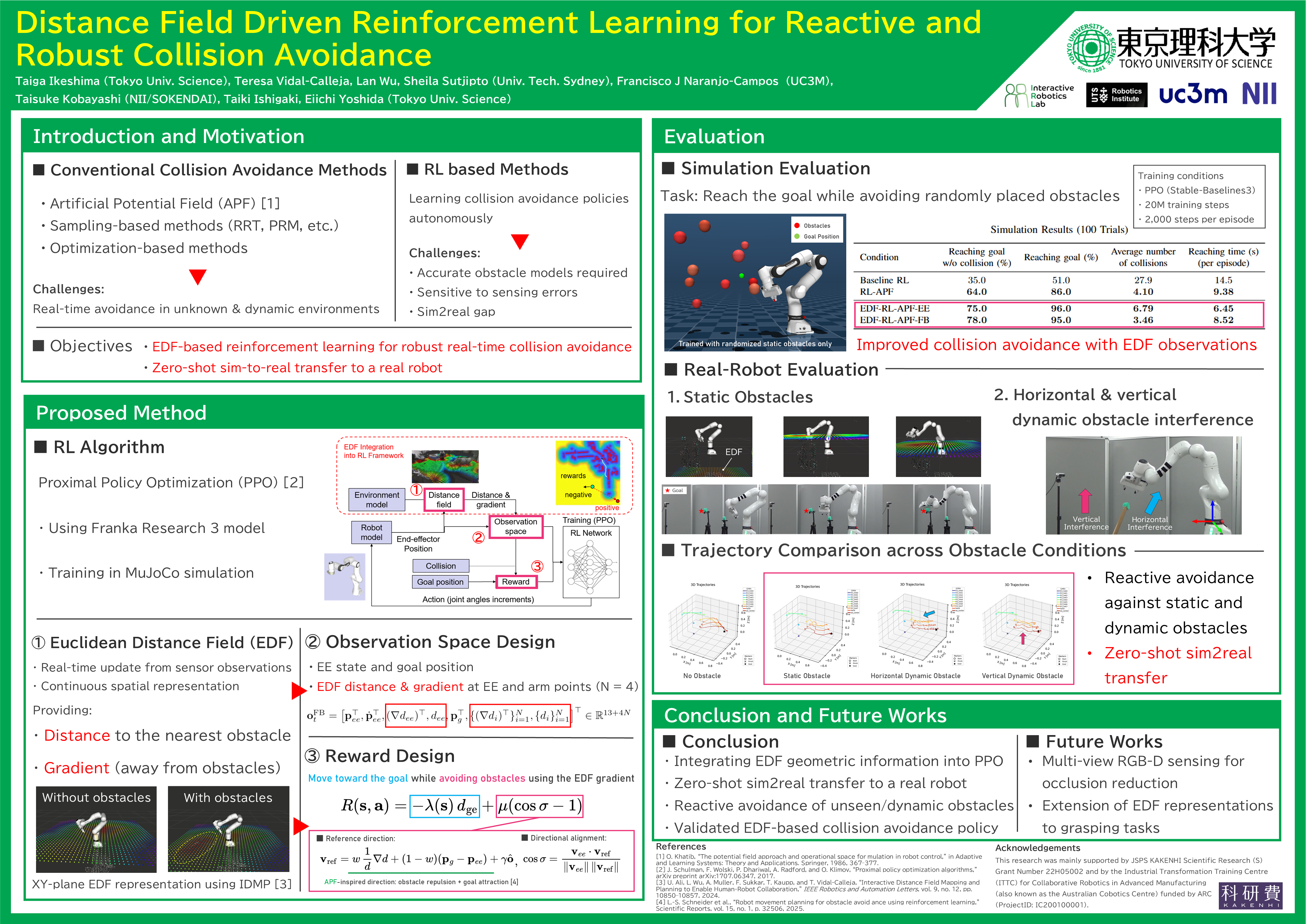 Distance Field Driven Reinforcement Learning for Reactive and Robust Collision Avoidance