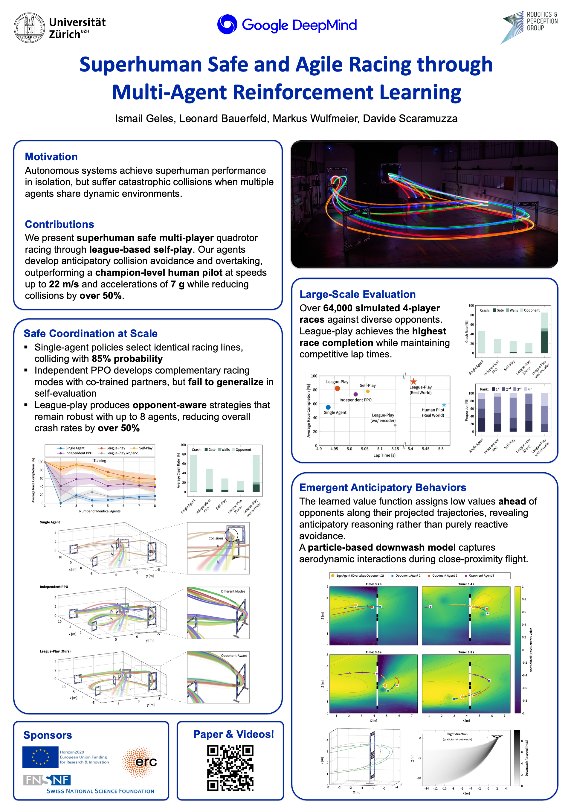 Superhuman Safe and Agile Racing through Multi-Agent Reinforcement Learning